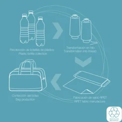 Gabol Week Eco Backpack Bag S burgoundy