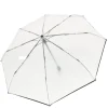 Knirps A.200 Medium Duomatic transparent black