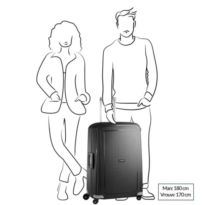 Samsonite S'Cure Spinner 55 + 75 Set black