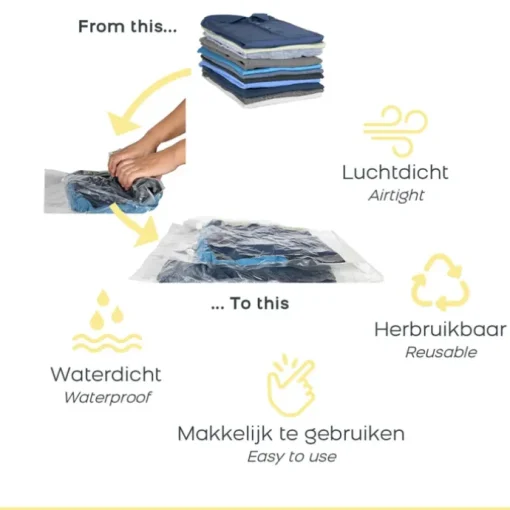 Travelbags Space Buddy Vacuümzakken Travelset 4-pcs transparant