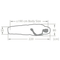 Vaude Sioux Sleepingbag 100 II SYN Zip Left avocado