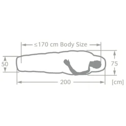 Vaude Sioux Sleepingbag 400 S II SYN Zip Left baltic sea
